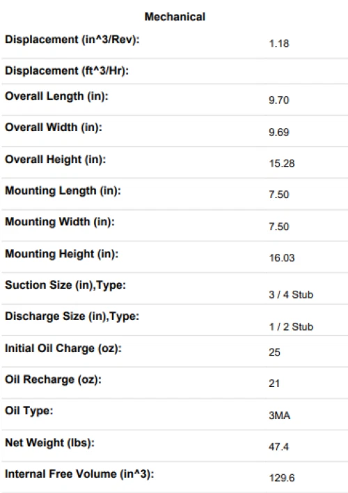 Copeland Scroll Compressor ZP21LXE-PFV-800 - 20,000 BTU/HR, 208/230V, 1-Phase - Image 3